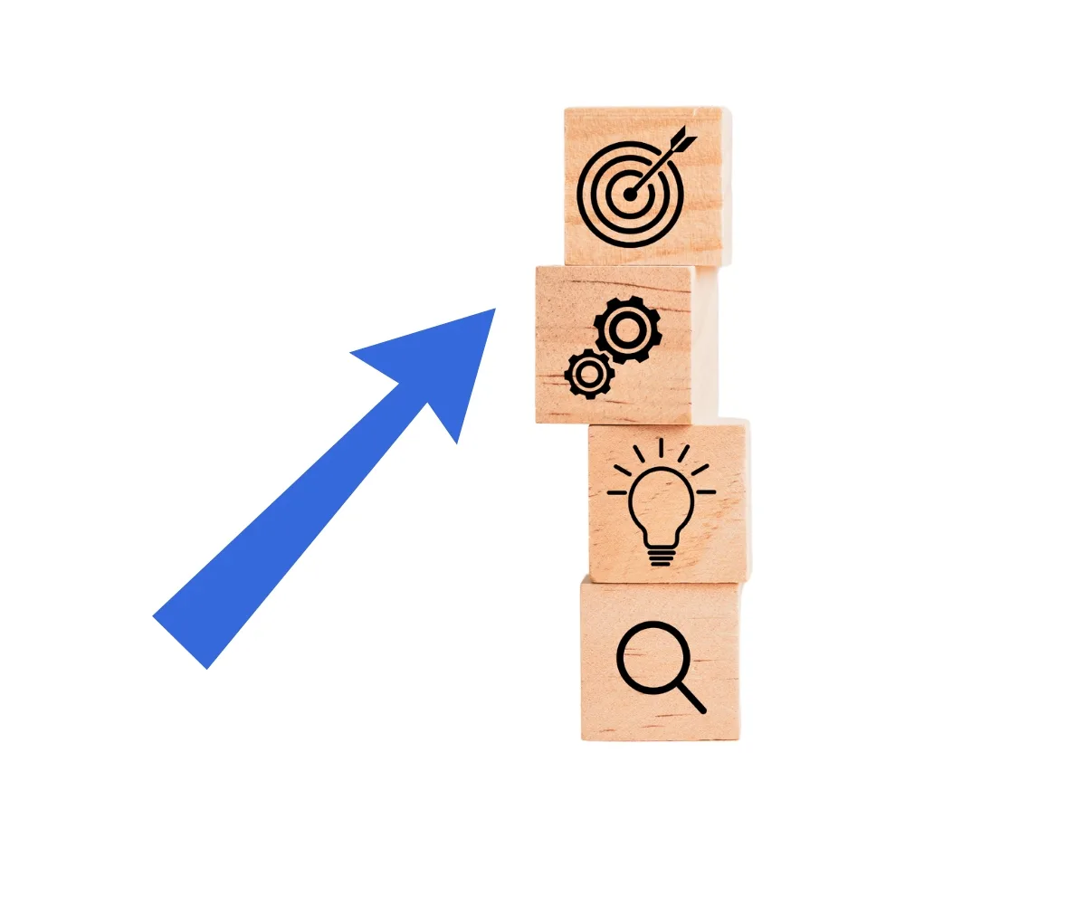 Na czym powinna być oparta strategia marketingowa