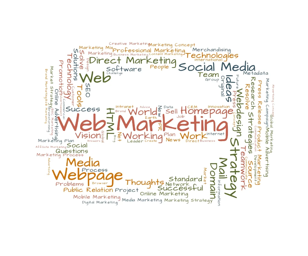 Nowoczesny Webwritting